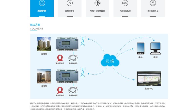 南宁市全景策划有限责任公司