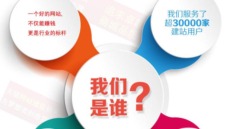网站维护外包，中小企业主的明智选择