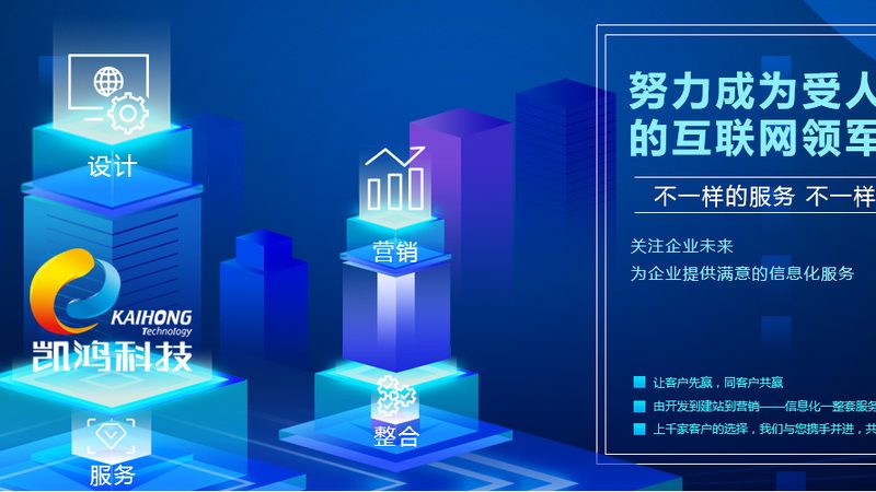 B2B企业营销型网站：十大品牌背后的价值考量